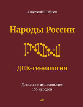  книга Народы России. ДНК-генеалогия