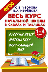  книга Весь курс начальной школы в схемах и таблицах. 1-4 класс. Русский язык, математика, окружающий мир
