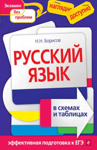  книга Русский язык в схемах и таблицах