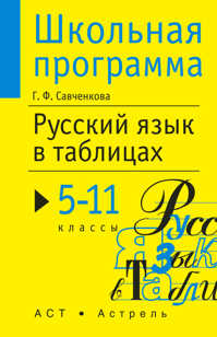  книга Русский язык в таблицах. 5-11классы
