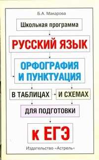  книга ЕГЭ Русский язык. Орфография и пунктуация в таблицах и схемах для подготовки к ЕГЭ