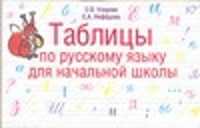  книга Таблицы по русскому языку. 1-3 класс
