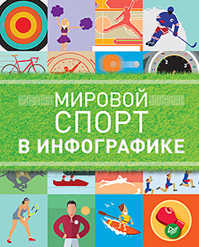  книга Мировой спорт в инфографике